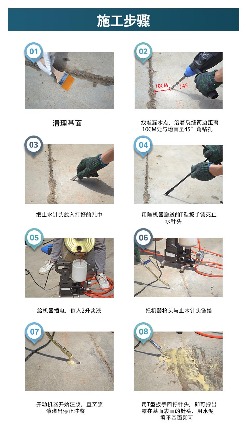 止水針頭使用方法
